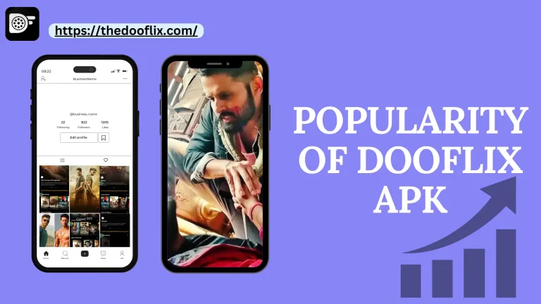 Popularity Of Dooflix APK (Details Guide 2025) 7 popularity of dooflix